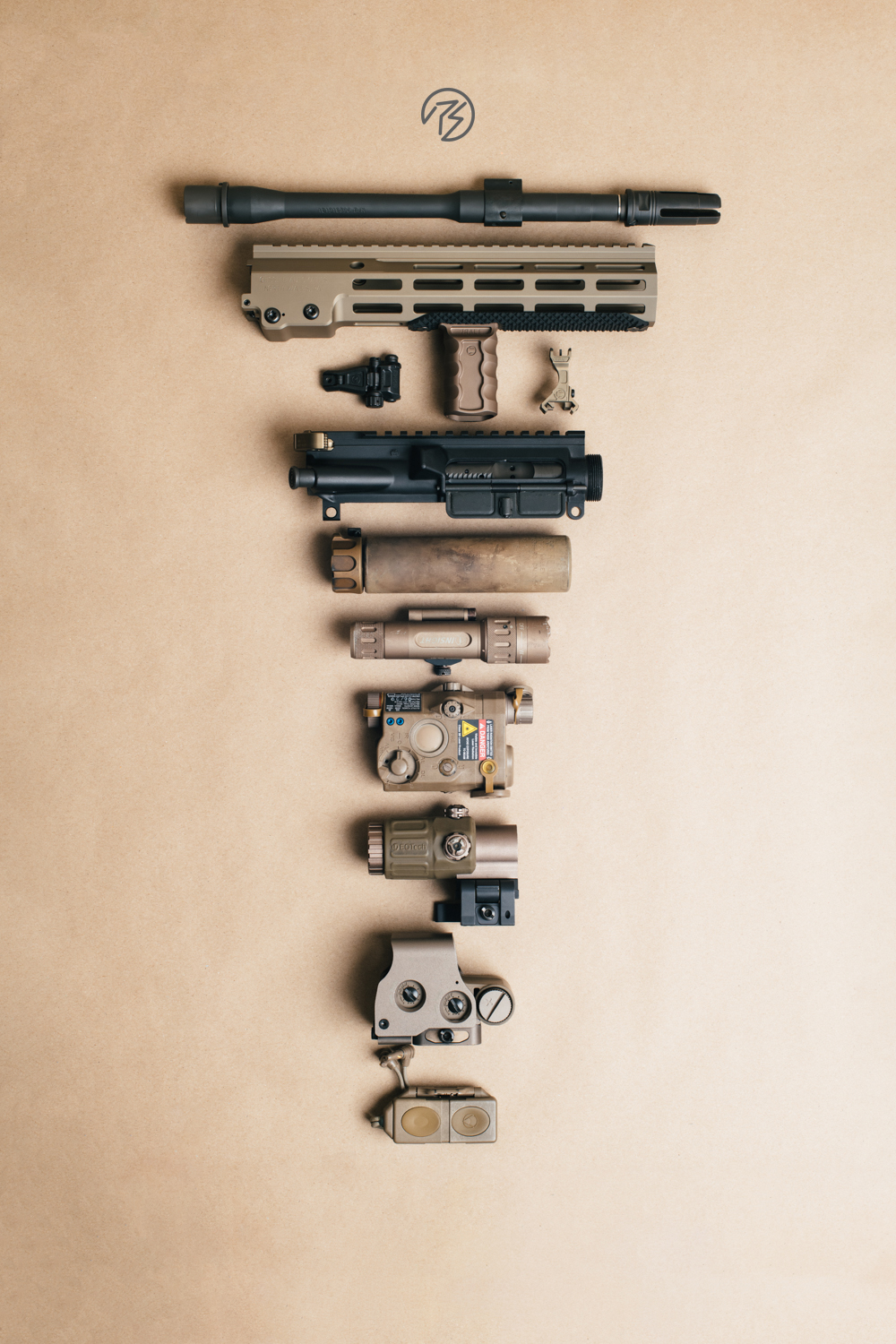 when to upgrade AR15 accessories when to upgrade AR15 accessories